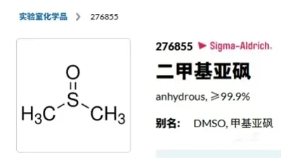 Globalny wzorzec rynku sulfotlenku dimetylu (DMSO)